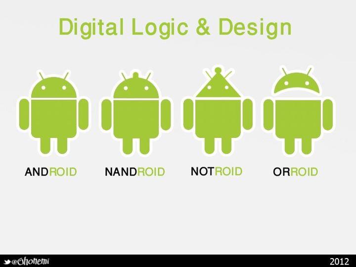 Logic Gates